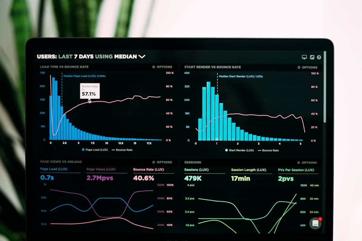 Investment data and analytics